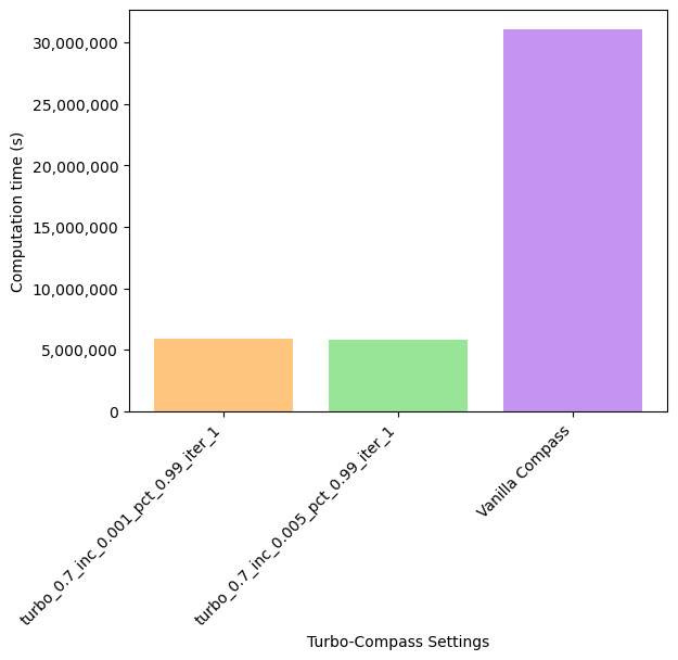 _images/ibd_runtime.png